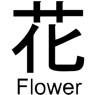 Vector de Letras Chinas Con Significado