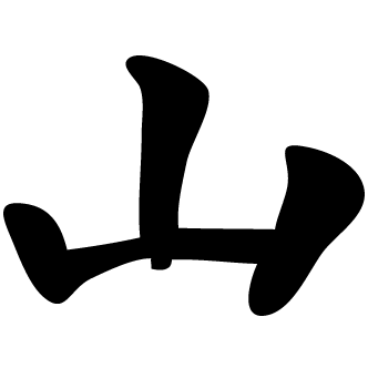 Vector de Letras Chinas