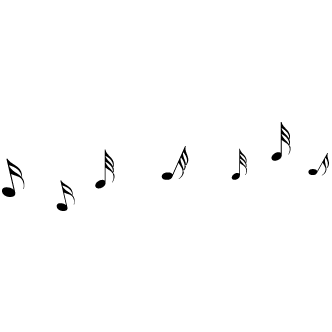 Vector de Signos Musicales